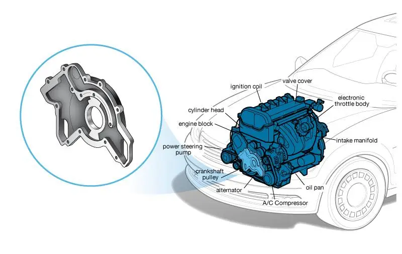 Oil Pump