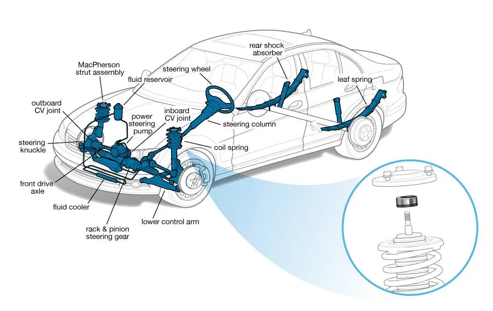 Strut Bearing